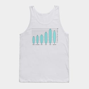 Surf Boards Types Tank Top